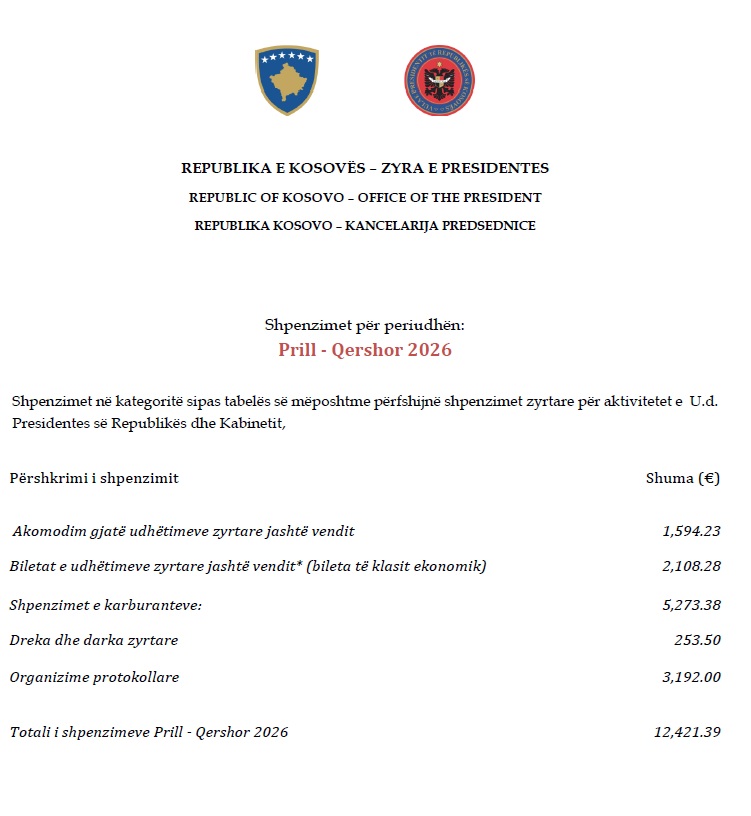 Shpenzimet_prill-qershor_2026_